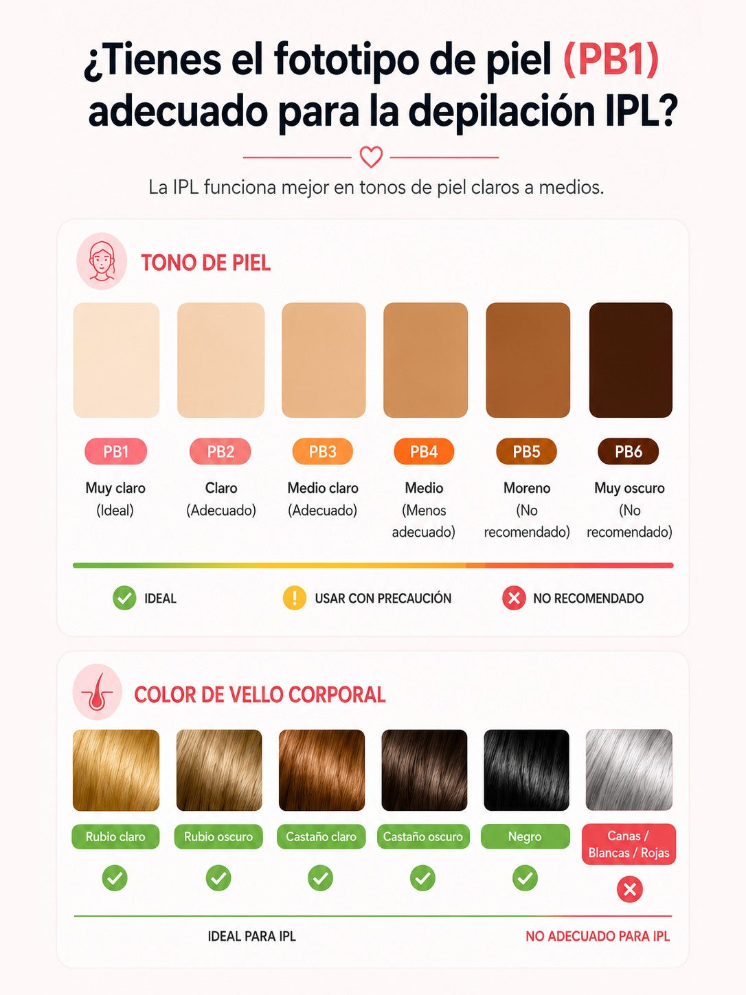 Depiladora IPL 3 en 1